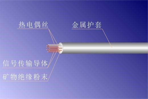 1.6mm Mineral Insulated Metal Sheathed Cable For Nuclear Power Plant Reactor