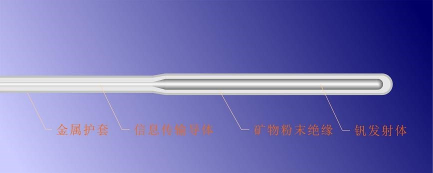 Neutron Detector Mineral Insulated Metal Sheathed Cable